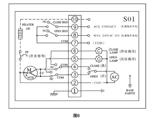 CHV型電動(dòng)執行器接線(xiàn)圖
