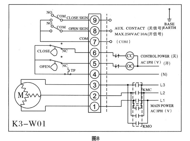 CHV型電動(dòng)執行器接線(xiàn)圖