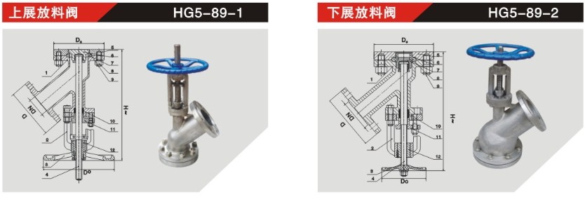 手動(dòng)放料閥結構圖