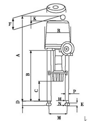 PS型電動(dòng)執行器結構圖