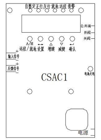 PS型電動(dòng)執行器接線(xiàn)圖