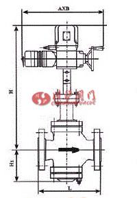 ZAZN電動(dòng)雙座調節閥 結構圖