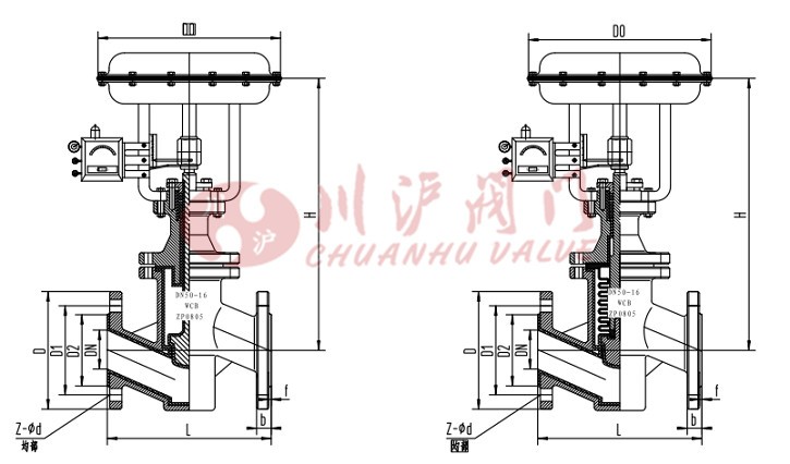 氣動(dòng)襯氟調節閥結構圖
